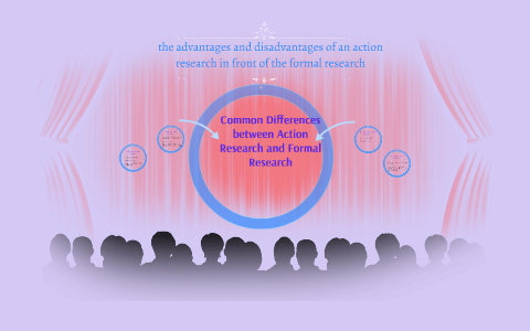 Common Differences Between Action Research And Formal Resear By Alejandra Garcia On Prezi Common Differences Between Action Research And Formal Resear By Alejandra Garcia On Prezi