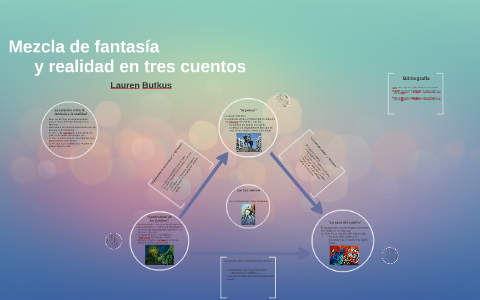 Mezcla de fantasía y realidad en tres cuentos by Lauren Butkus on Prezi Next