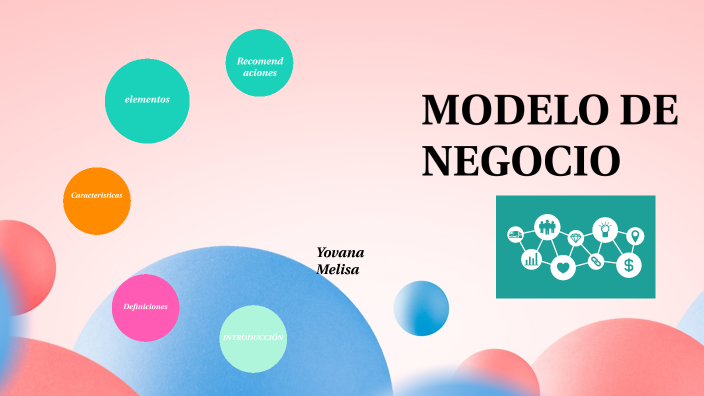 modelo de negocio by YOVANA MELISA ESTRADA LOPEZ on Prezi