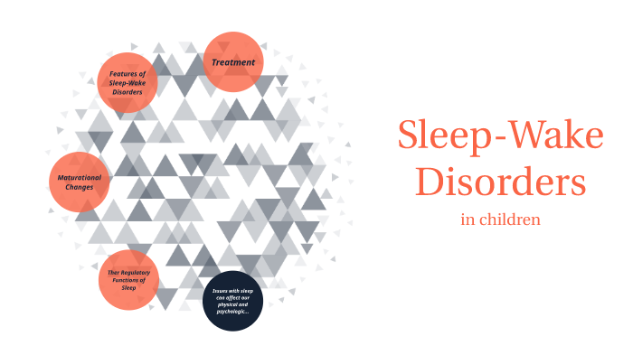 Sleep-Wake Disorders by Melissa Almanza on Prezi