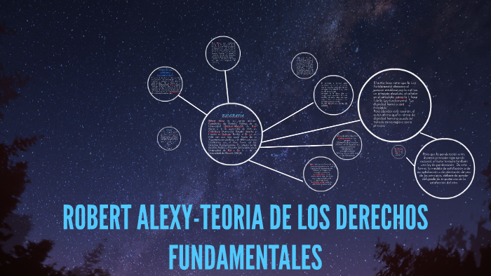 Teoria De Los Derechos Fundamentales Robert Alexy prezi.com