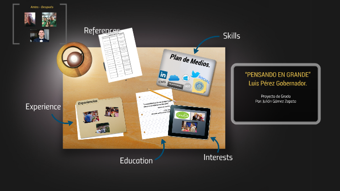 . by alejandra gonzález on Prezi