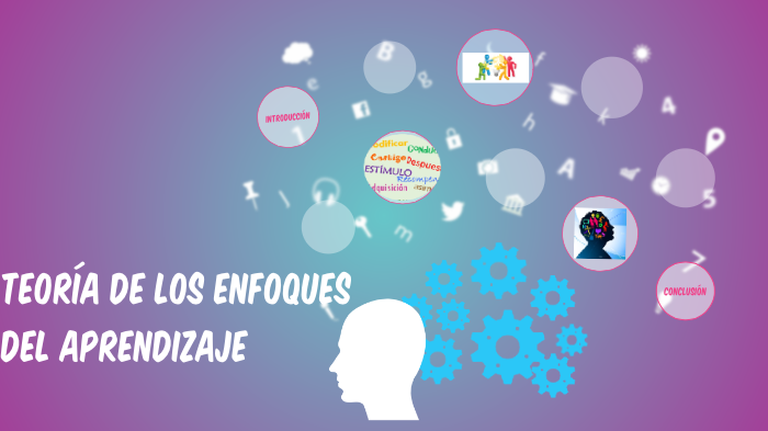 Teoria de los enfoques del aprendizaje by daniella castro otero on Prezi