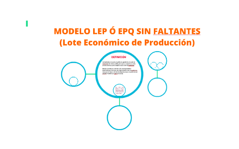 MODELO LEP Ó EPQ SIN FALTANTES by Paola Andrea on Prezi Next