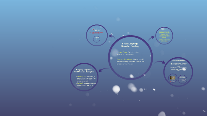 6th Grade Science Lesson Plan by Katie Johnson on Prezi