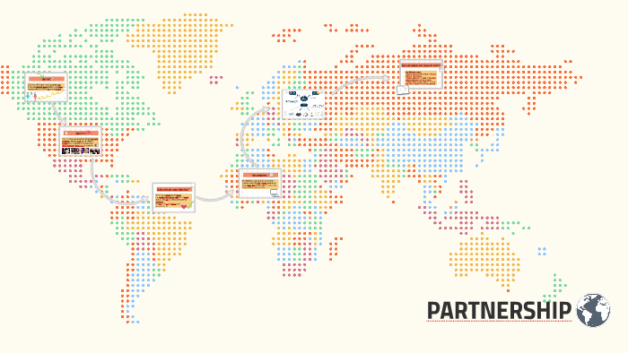 PARTNERSHIP by Laura Cabrera on Prezi