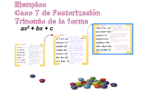Ejemplos Caso 7 De Factorizacion Trinomio De La Forma A X Al