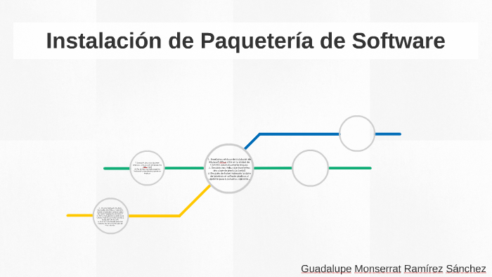 Instalación de Paquetería de Software by Mooon Sanchez on Prezi