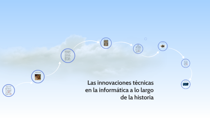 Las Innovaciones Técnicas A Lo Largo De La Historia By J Rs 5815