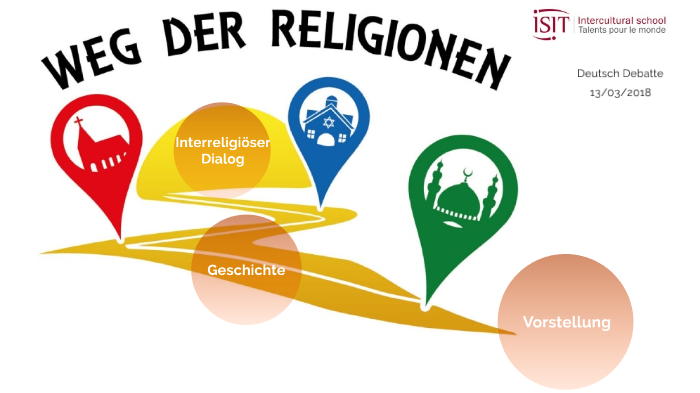 Interreligiöser Dialog By Elisabeth Bigand On Prezi Next