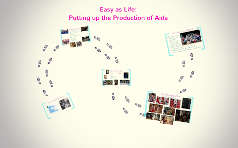 Steps to Success by on Prezi
