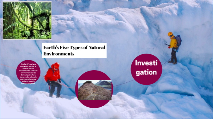 Earth's Five Types of Natural Environments by Chris Pelle on Prezi