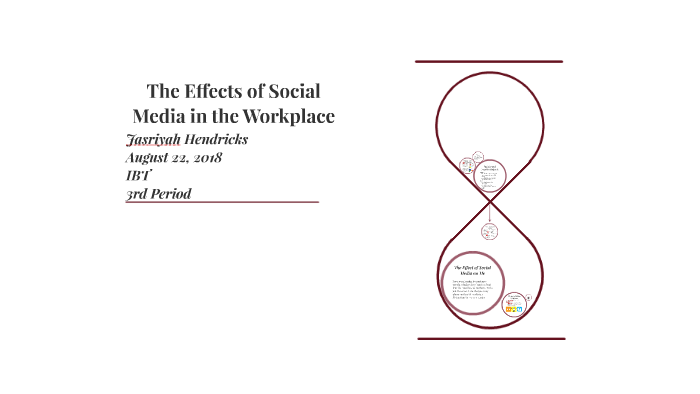 The Effects of Social Media in the Workplace by Jasriyah Hendricks on Prezi