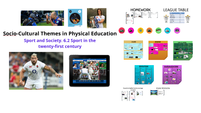 Socio-Cultural Themes in Physical Education by Robert Fretwell on Prezi