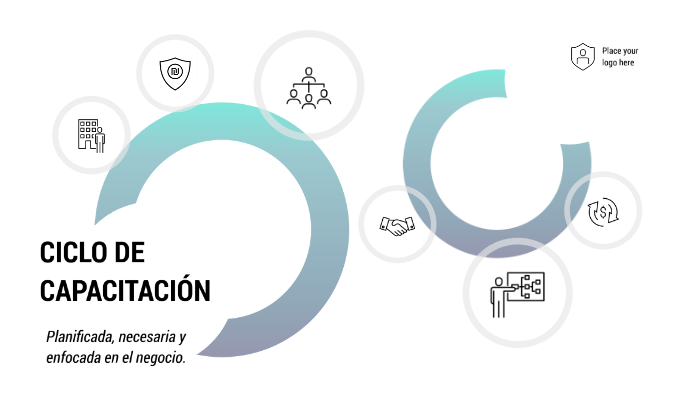 Plan de Capacitación by Felipe Guerrero alvarado on Prezi
