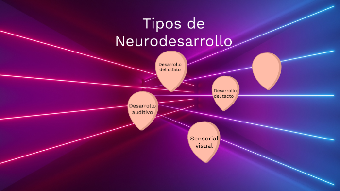 Transtornos Del Neurodesarrollo By Irma Canales Martínez On Prezi 0066