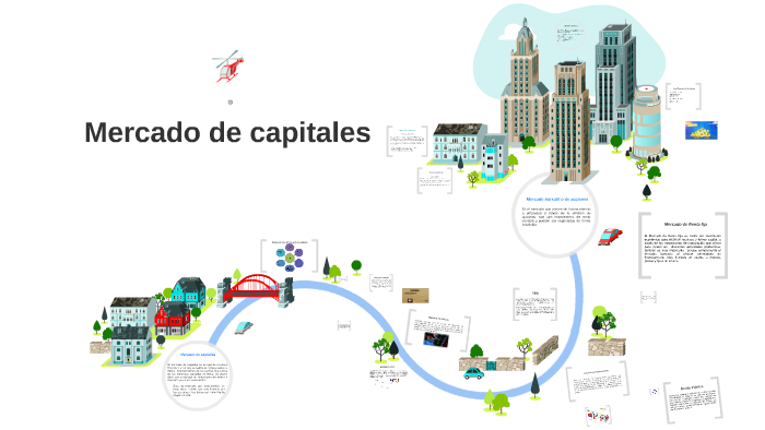 Mercado de capitales by Ximena Molina on Prezi