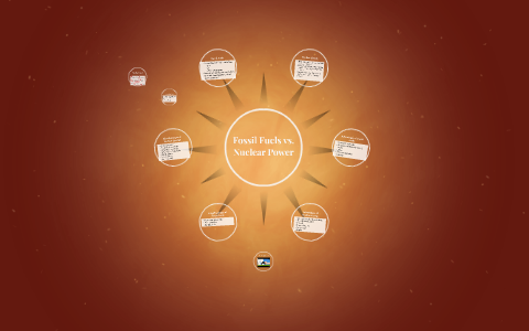 Fossil Fuels vs Solar Power by Zaim Ali on Prezi