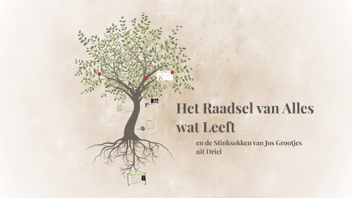 Het Raadsel van Alles wat Leeft by lautje unicornz on Prezi