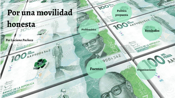 Política by Lucy Padron on Prezi