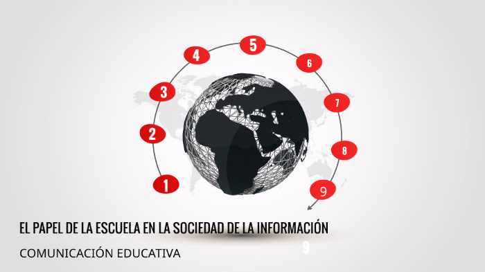 EL PAPEL DE LA ESCUELA EN LA SOCIEDAD DE INFORMACIÓN by Eirck Sepúlveda ...