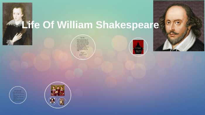 Life Of William Shakespeare by ldb jjp on Prezi