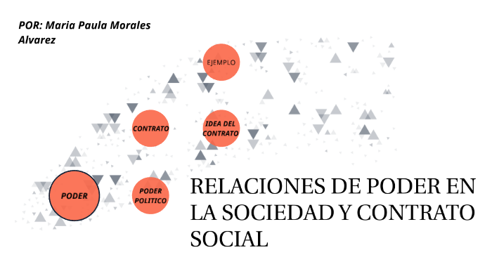 RELACIONES DE PODER EN LA SOCIEDAD Y CONTRATO SOCIAL by Maria Paula