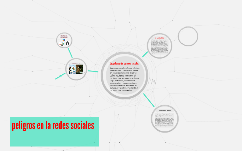 los peligros de las redes sociales by daniela pinedo zuniga on Prezi