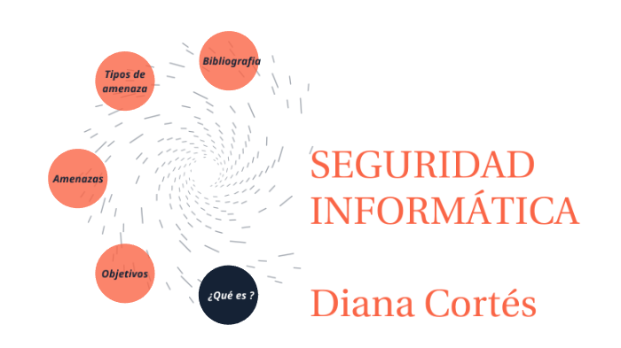 Seguridad Informatica by Diana Cortes on Prezi