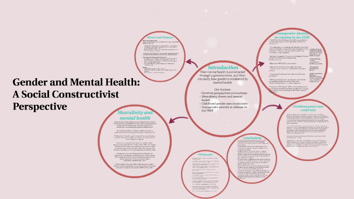 Gender and Mental Health by Emily Warmbold§ on Prezi