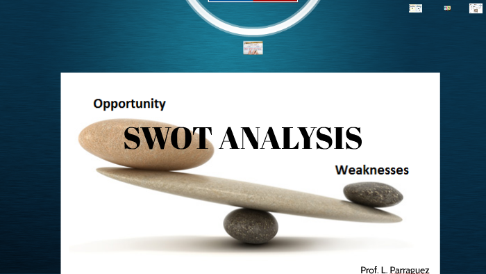 SWOT Analysis by Luisa Parraguez on Prezi
