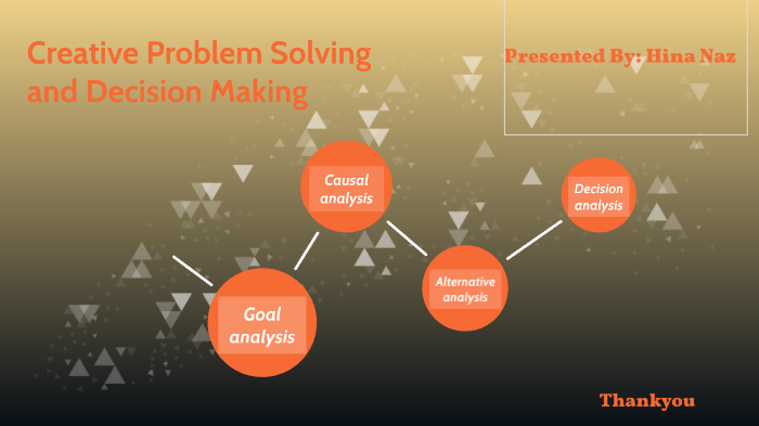 Creative Problem Solving and Decision Making by Hina Naz on Prezi