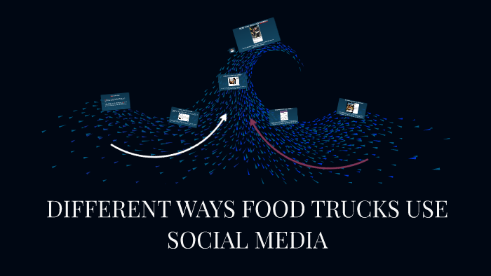 DIFFERENT WAYS FOOD TRUCKS USE SOCIAL MEDIA by kathy teka on Prezi