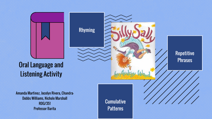 Oral Langue and Listening Activity Wk2 by Amanda Martinez on Prezi