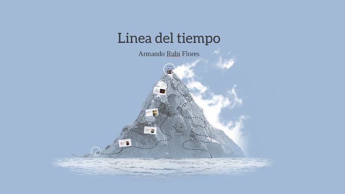 Linea del tiempo by Armando Rubi on Prezi