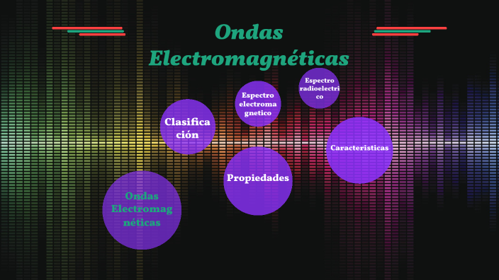 Ondas electromagnéticas by Mario Cruz