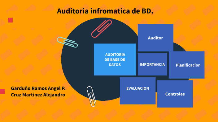 Auditoria informática de bases de datos by Angel Garduño on Prezi