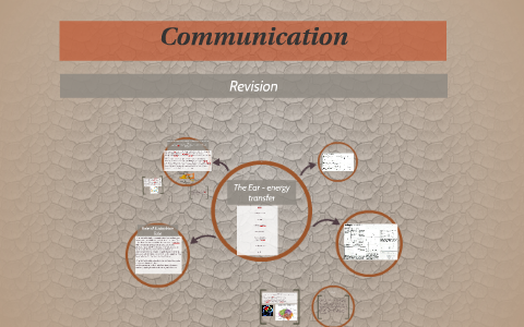 Communication by Natalie O'Keefe on Prezi