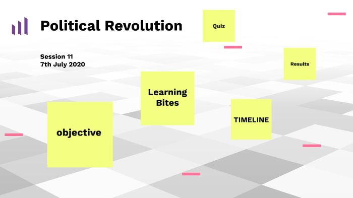 political by on Prezi