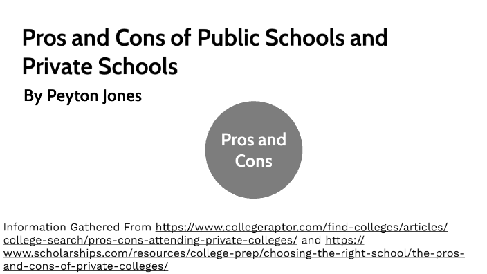 The Pros And Cons Of Private Education