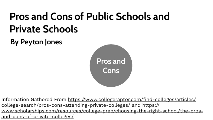 pros-and-cons-of-public-schools-and-private-schools-by-peyton-jones