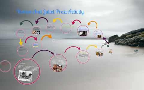 Romeo And Juliet Introduction Power Point by Dakota Mountz on Prezi