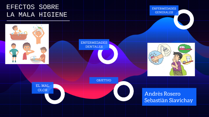 Consecuencias de no tener una correcta Higiene by gato on Prezi