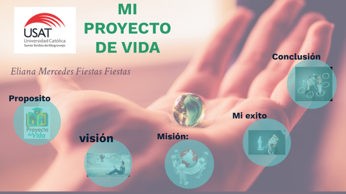 MI PROYECTO DE VIDA by eliana fiestas fiestas on Prezi