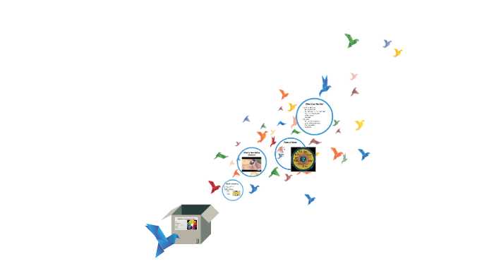 What Makes A Healthy Relationship? by on Prezi