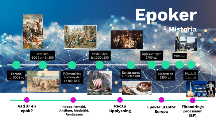 epoker-historia-1-by-linda-l-fstrand-on-prezi