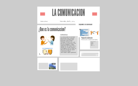 LA COMUNICACION by Sirley Andrea on Prezi