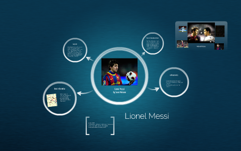 Lionel Messi by on Prezi