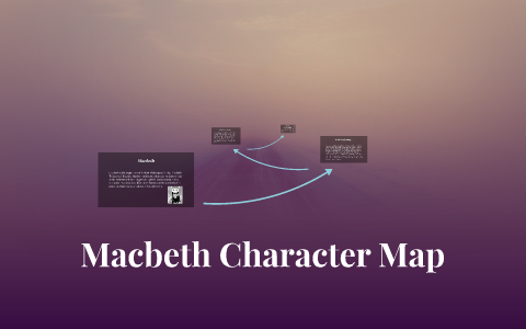 Macbeth Character Map by Jonathan Green