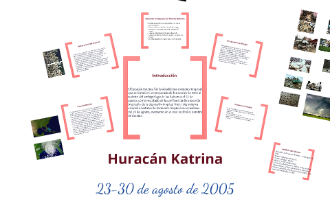 HURACÁN KATRINA by Corina G on Prezi